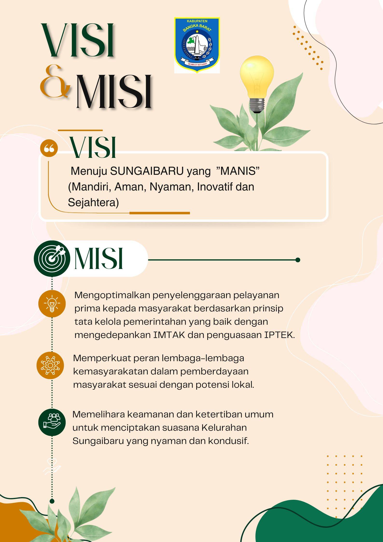 Info Grafis